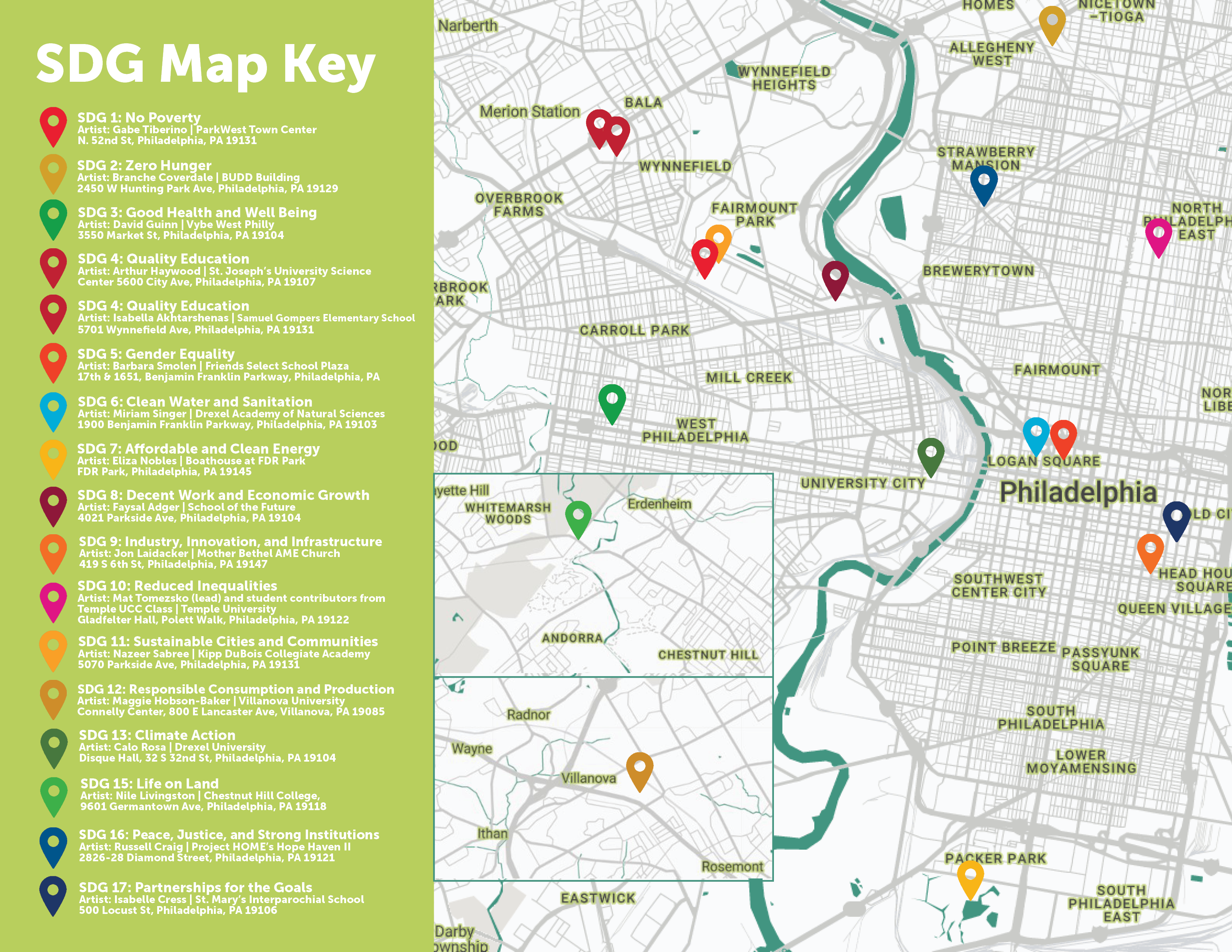 sdg map key 