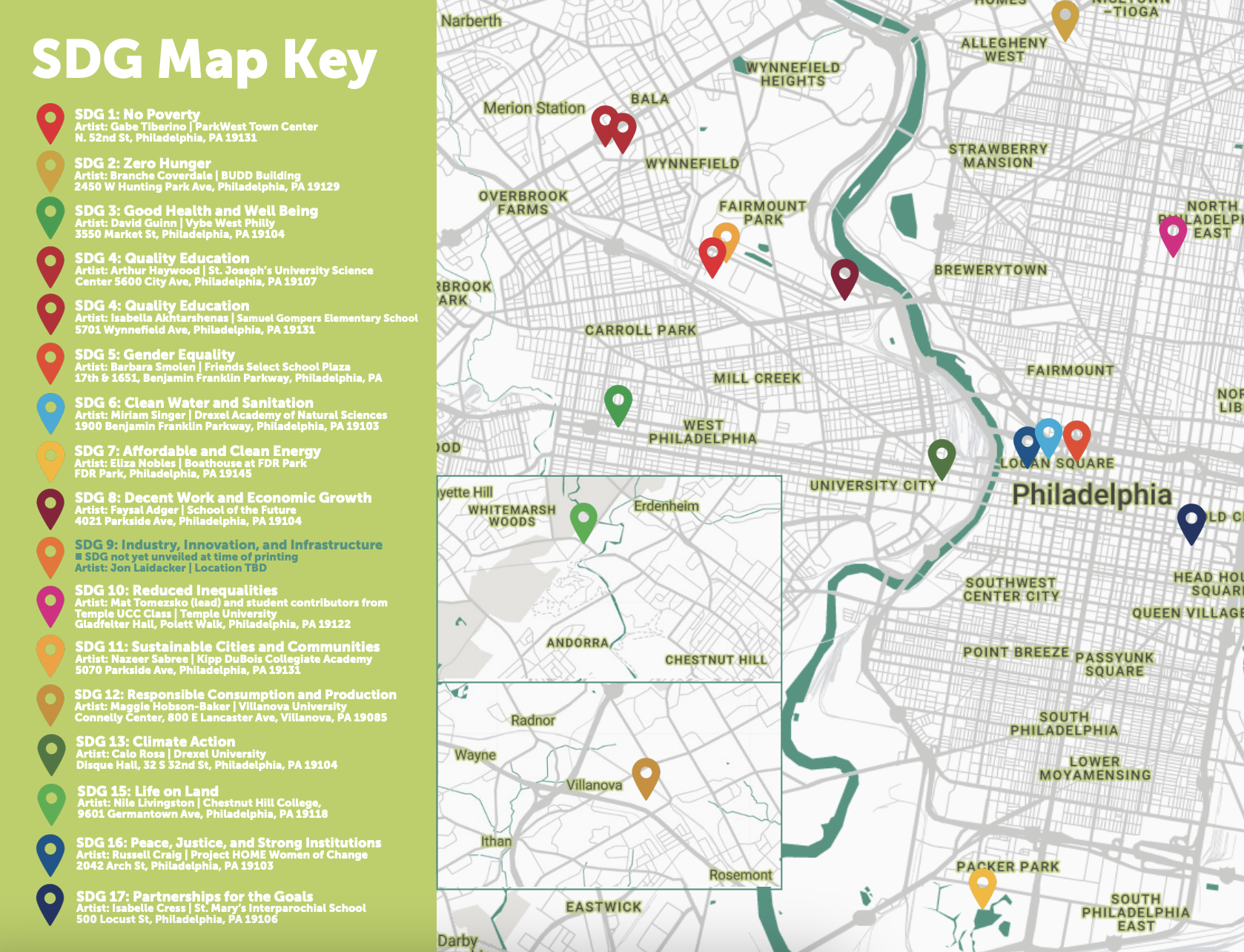 sdg map 