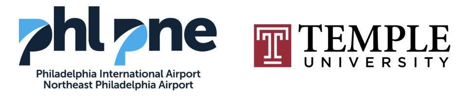 logos