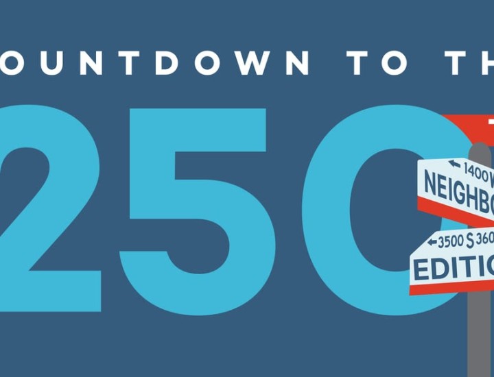 PHILADELPHIA250's 2024 Countdown to the 250th: Neighborhood Edition